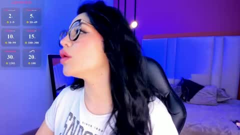 Snapshot of dakhota_rouge chatting on May 2026 05:03:01 AM Dakhota online show from May 2026 05:03:01 AM