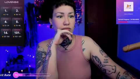 Dakota online show from January 2026 01:42:02 AM