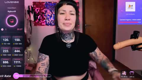 Dakota online show from January 2026 07:56:02 PM