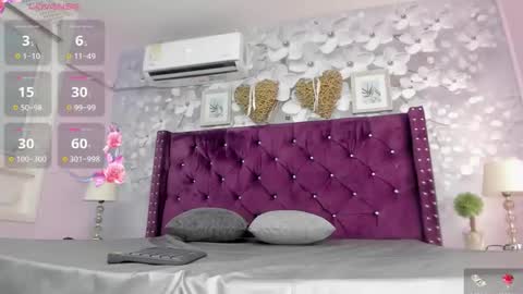 Snapshot of danee_19 chatting on February 2026 11:39:01 AM Daniela online show from February 2026 11:39:01 AM