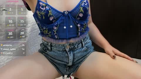 Snapshot of dania_moore_ chatting on December 2024 10:42:02 PM JANE online show from December 2024 10:42:02 PM