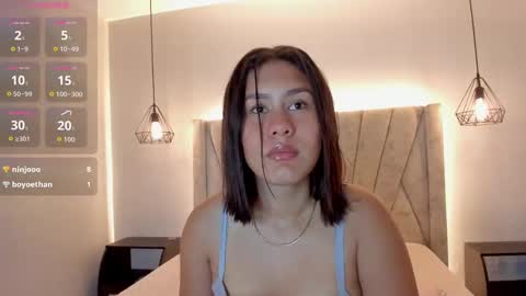 danna_malak online show from October 2025 04:15:02 PM