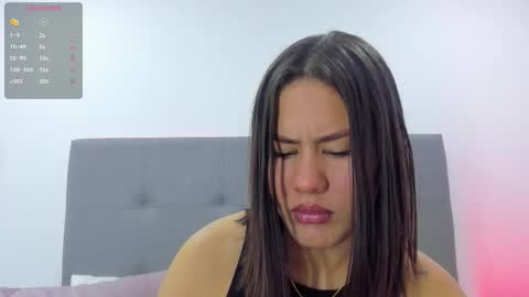 danna_malak online show from February 2026 03:23:01 PM