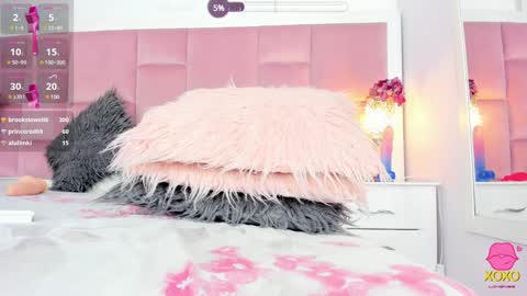 Snapshot of daphnelloyd chatting on January 2025 11:21:02 PM Daphne online show from January 2025 11:21:02 PM