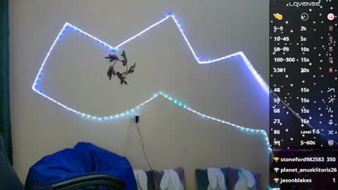 Daria online show from February 2025 10:15:02 PM