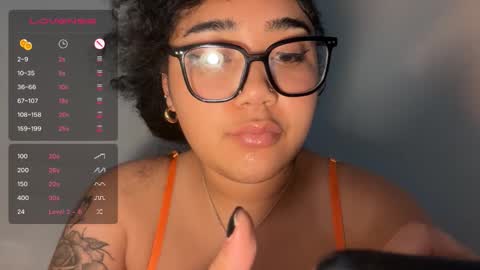 dayqueen1 online show from January 2026 04:54:02 PM