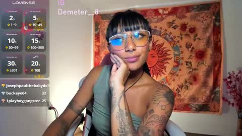 demeter__ online show from February 2025 02:40:01 AM