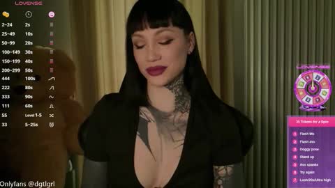 dgtlgrl online show from March 2026 02:02:02 PM