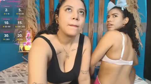 dinokoandkimcyci online show from April 2026 12:22:01 PM