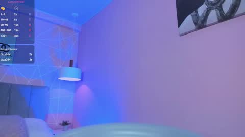 Call me Zoe  online show from September 2025 09:36:02 PM