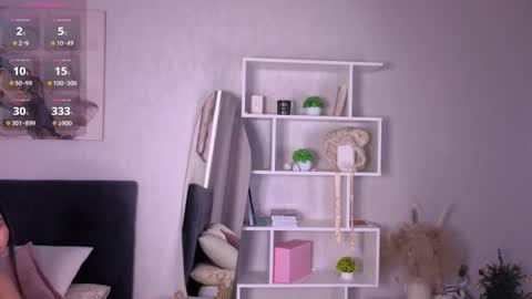 Snapshot of dollychrysler chatting on February 2026 11:09:02 AM Aika online show from February 2026 11:09:02 AM