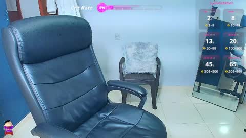 Brandon online show from March 2026 03:17:01 AM