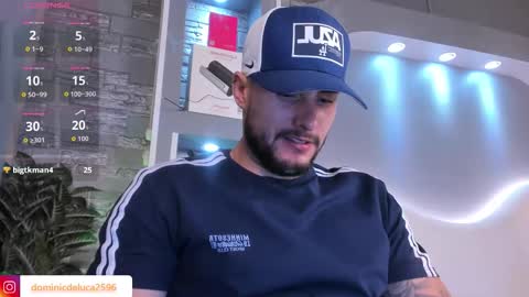 dominic de luca online show from March 2026 04:06:02 AM