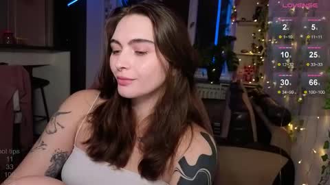 Alice online show from October 2025 07:42:02 PM