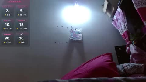 dulce online show from September 2025 12:51:02 PM