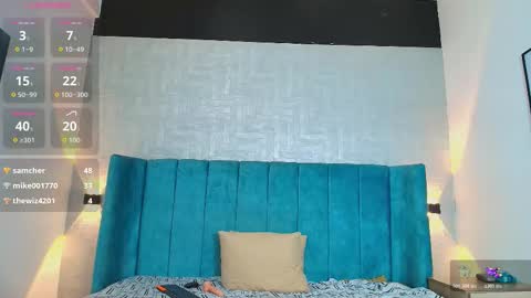 dulce nena online show from February 2026 12:26:01 PM