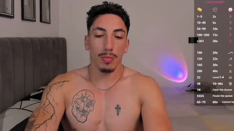 Bryan model independient online show from February 2025 12:48:01 AM