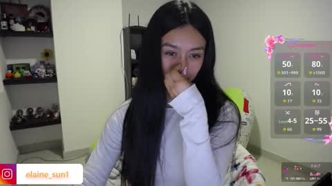 Elaine eli online show from October 2025 12:36:01 AM