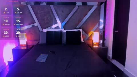 Snapshot of elenacortez chatting on December 2025 03:56:01 AM elenacortez online show from December 2025 03:56:01 AM