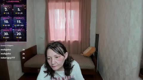 Elis online show from March 2025 03:54:01 AM