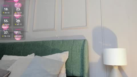 elizabeth online show from December 2025 07:22:01 PM