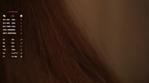 Elizabeth online show from October 2025 07:15:02 PM