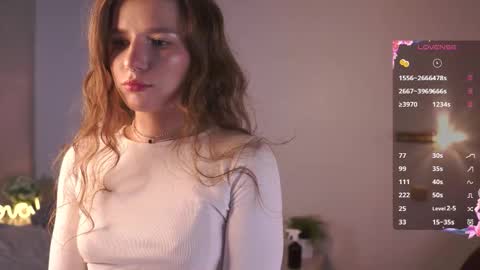 Snapshot of elizebethcreeley chatting on September 2025 08:35:01 AM harlotte online show from September 2025 08:35:01 AM