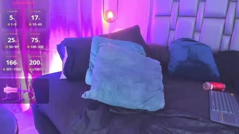 Snapshot of emily_gil1 chatting on November 2025 03:22:01 PM Emi online show from November 2025 03:22:01 PM