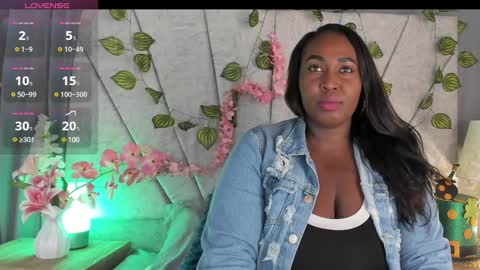 emilyrojas online show from March 2025 12:37:01 PM