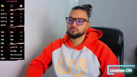 ernesto rodriguez 82 online show from December 2025 07:12:02 PM