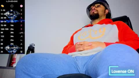 ernesto rodriguez 82 online show from January 2026 03:53:02 AM