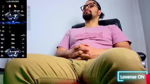 ernesto rodriguez 82 online show from January 2026 10:18:02 AM