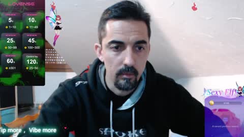 escorpions0084 online show from January 2025 11:33:01 AM