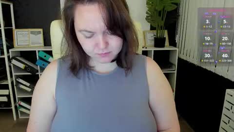 Ava online show from February 2026 01:48:02 AM