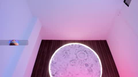 ethaancox online show from January 2026 09:05:02 PM