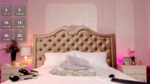 Eva online show from January 2025 09:47:02 PM