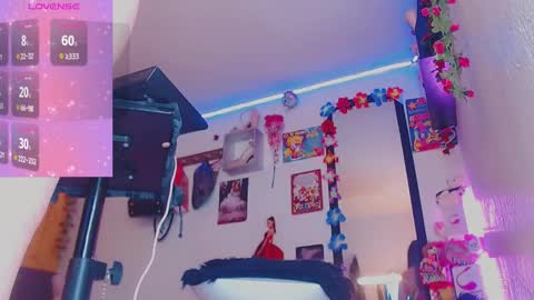 Fernandad sweet online show from December 2024 01:59:02 AM