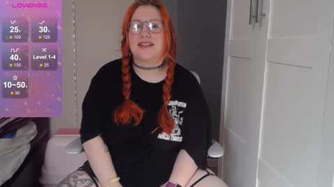 Snapshot of fluffy_rainbow_kity chatting on September 2025 10:05:01 AM Fluffy Kity online show from September 2025 10:05:01 AM