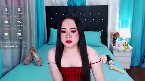 anna online show from September 2025 06:55:02 PM