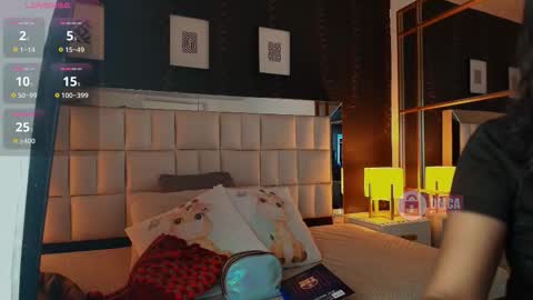 Gaby online show from March 2026 07:53:01 PM