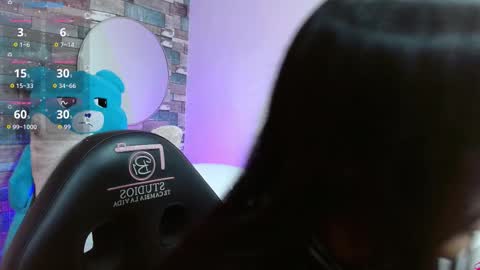 Gaby online show from March 2026 03:33:01 AM