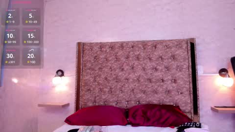  GABY DESIRE  online show from February 2025 12:10:02 AM