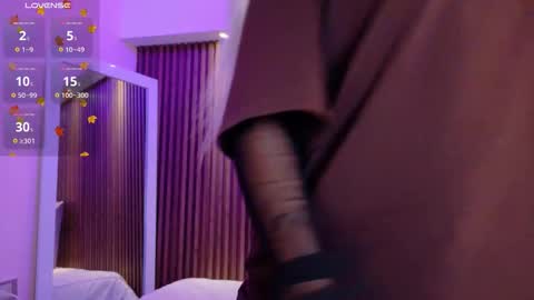 gabyrose9 online show from December 2025 11:37:01 AM