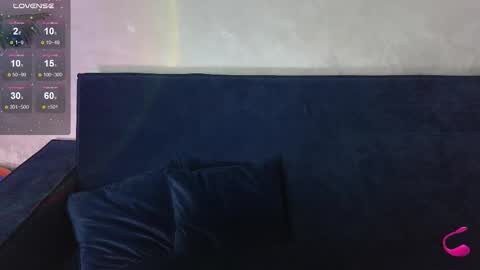 Ginger online show from January 2026 08:30:01 AM