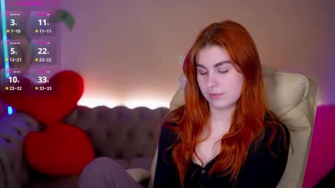 Snapshot of gingerrpink chatting on February 2026 08:05:02 PM Ginger Pink online show from February 2026 08:05:02 PM