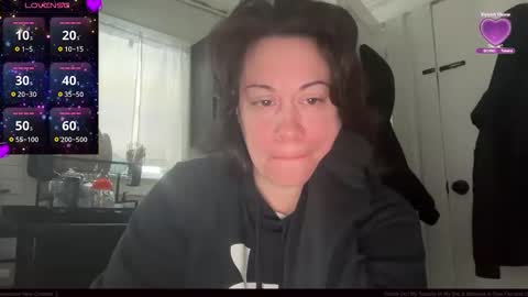 GoddessJayla Star online show from February 2026 01:16:01 PM