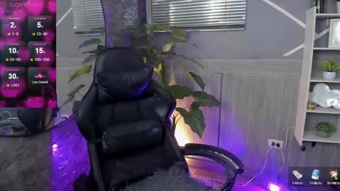 gomez420sofi online show from January 2025 02:25:02 AM