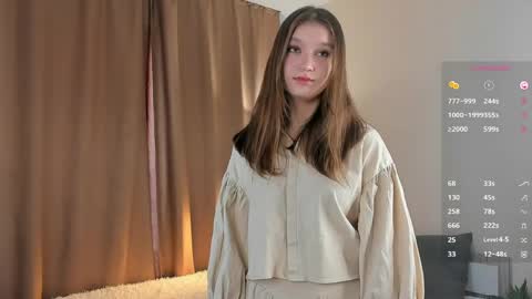 Molly online show from March 2026 05:35:02 AM