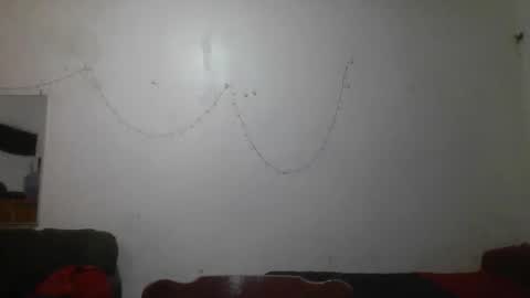 horny online show from March 2026 12:47:01 AM