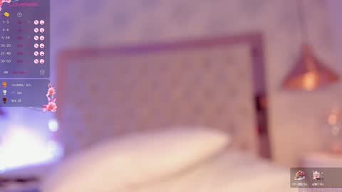 Snapshot of hanna_lee02 chatting on December 2024 03:47:02 PM Hanna Lee online show from December 2024 03:47:02 PM